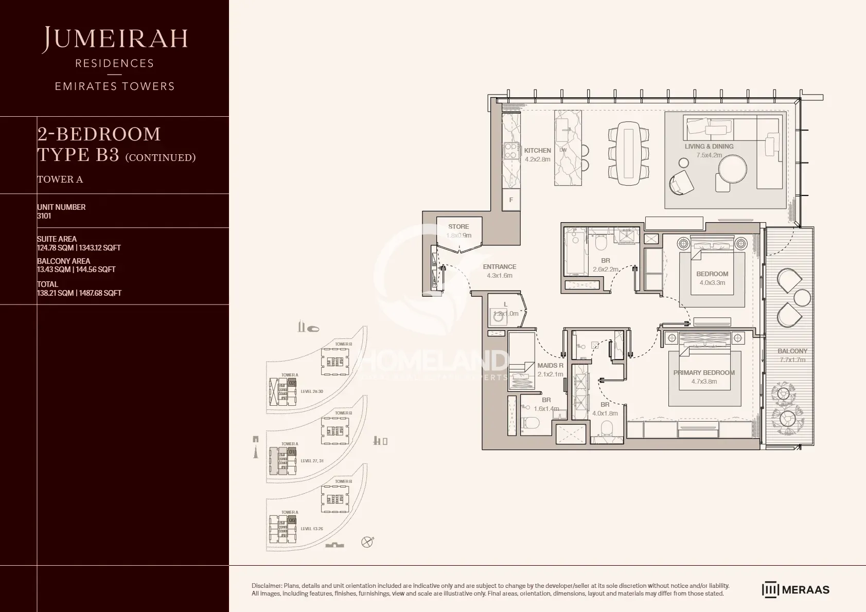 2 BR Type B3